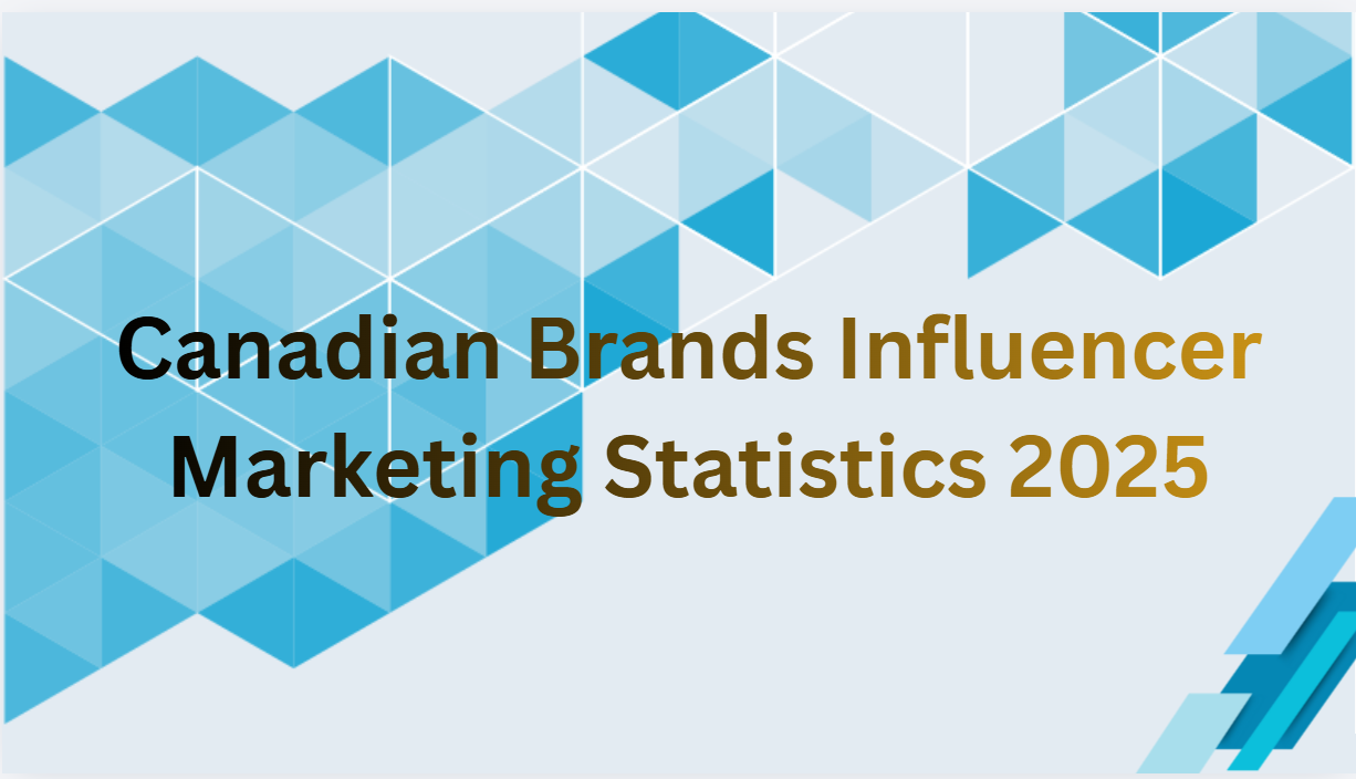 Canadian Brands Influencer Marketing Statistics 2025